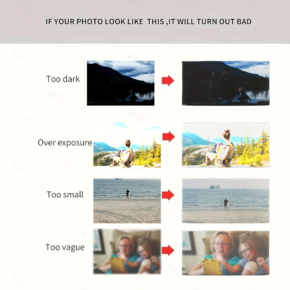 Customized Personalized Photo  - Home Textiles Company recension och pris